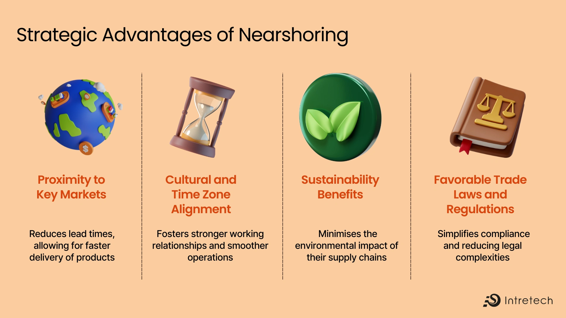 Advantage of nearshoring